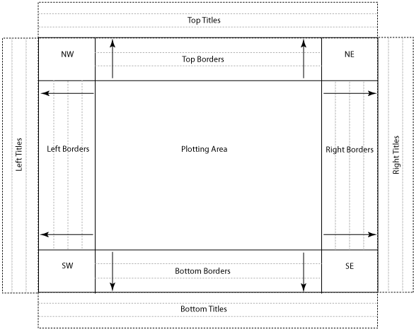 _images/chart-layout-model.png