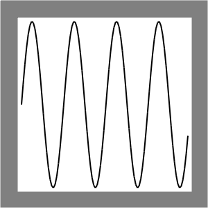 _images/plot-lineplot-example-1.png